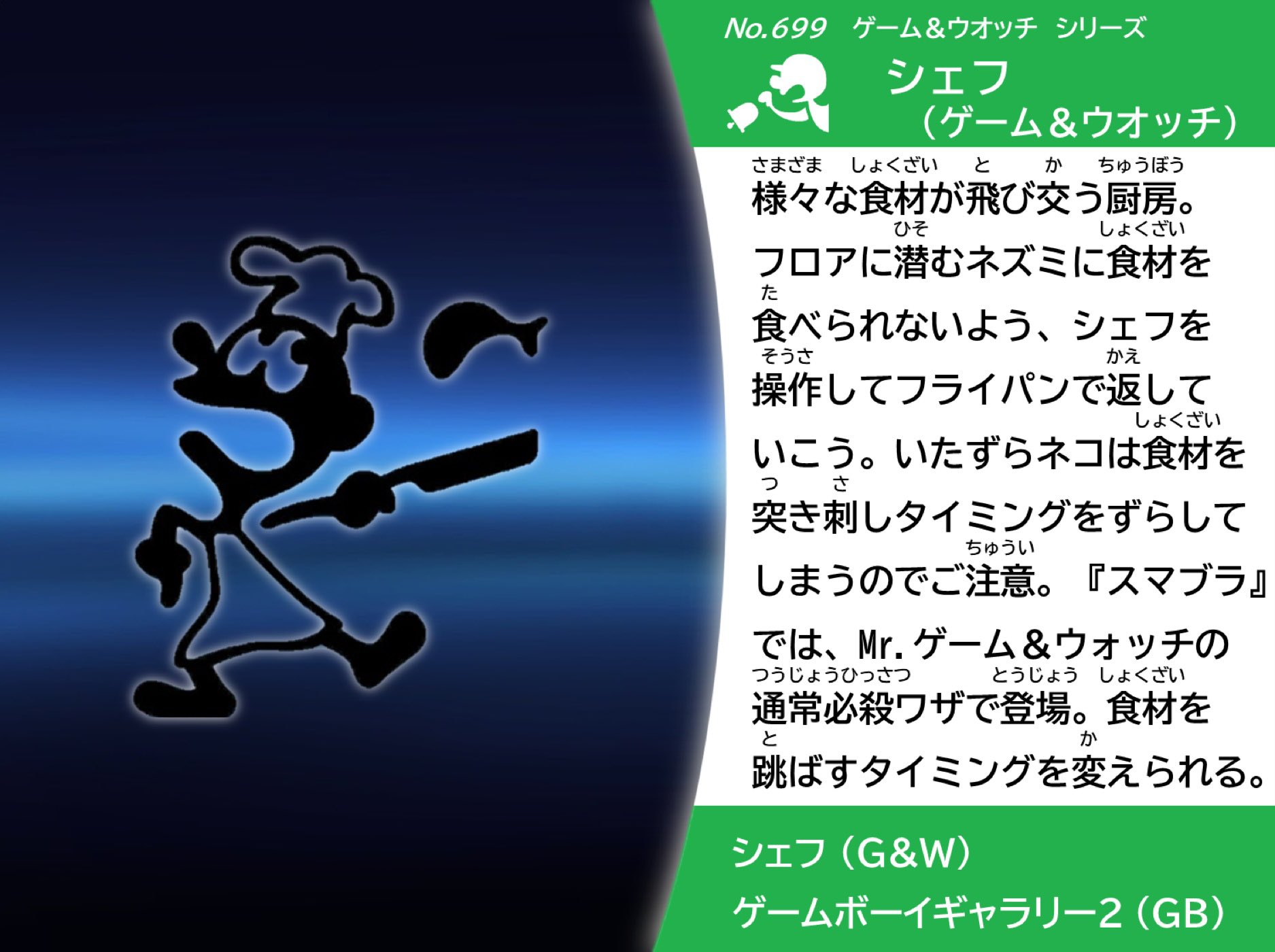 ゲームウォッチ シェフ