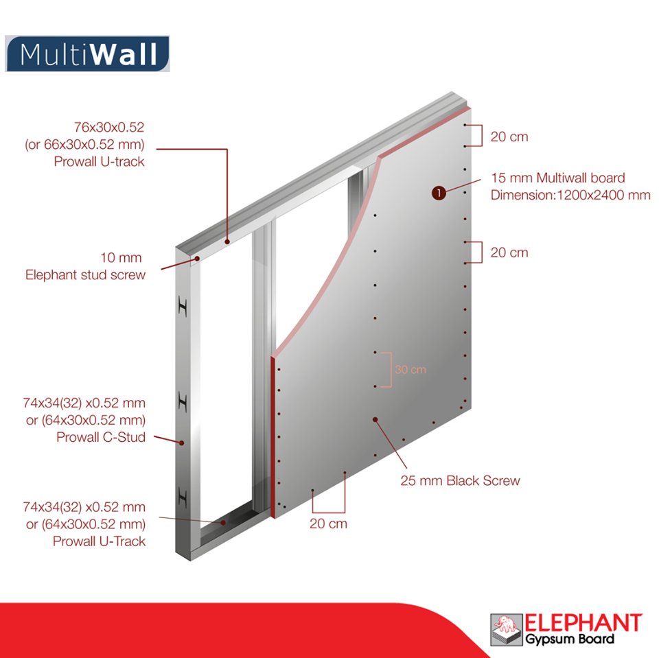 ZmartBuild's tweet photo. Elephant Gypsum Board
MultiWall by Elephant Gypsum
Silence : up to 50 dB
Strong : Severe duty
Safety : Fire resistance up to 4 hrs
Application : Hotel , Condominium , Hospital
More detail
https://t.co/lV0PuEZsRP
#SCG #scgsmartboard #Zmartbuild #smartboard #wall #elephant https://t.co/ci2SJzKpKg