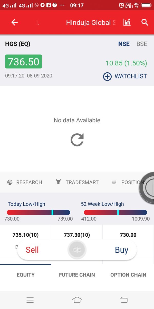 Investopedia9's tweet photo. 🤩🤩🤩 https://t.co/LyegAKvMlU