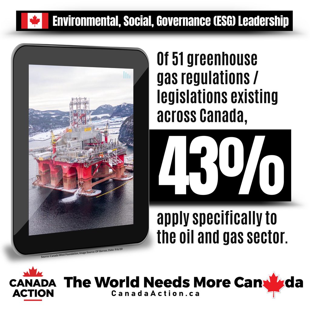 OilsandsAction's tweet photo. Fact is, the world will continue to rely on oil and gas for decades to come.

Canada should be a supplier of choice for anyone who cares about climate action and innovation.

#MoreCanada = #BuildBackBetter https://t.co/R3k9Yygqw5