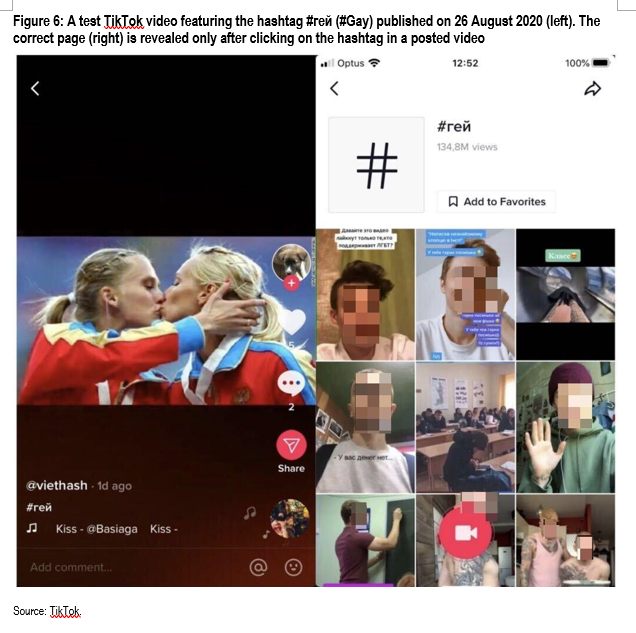 The videos are "shadow banned", which means people can still post using  #гей, but they're hidden from pretty much everyone else.The correct page (right) is only revealed only after clicking on the hashtag in a posted video (left).
