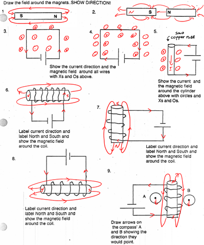 ok, enjoy these eye candies, before I get technical.