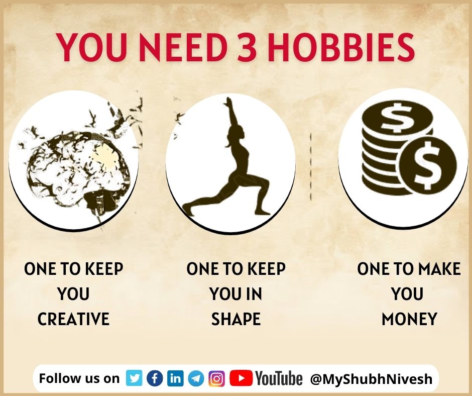 myshubhnivesh's tweet photo. #myshubhnivesh
"YOU NEED 3 HOBBIES"
...
WEBSITE :- https://t.co/L85eK5urFQ
#mutualfunds #MutualFundSahi  #Mutualfundscorecard #FinancialAdvisor #FinancialAdvisors #financialadvisory #financialadvisorcoaching #financialadvisorcoach #FinancialAdvisorph #financialadvisortips https://t.co/7czVsenbcO