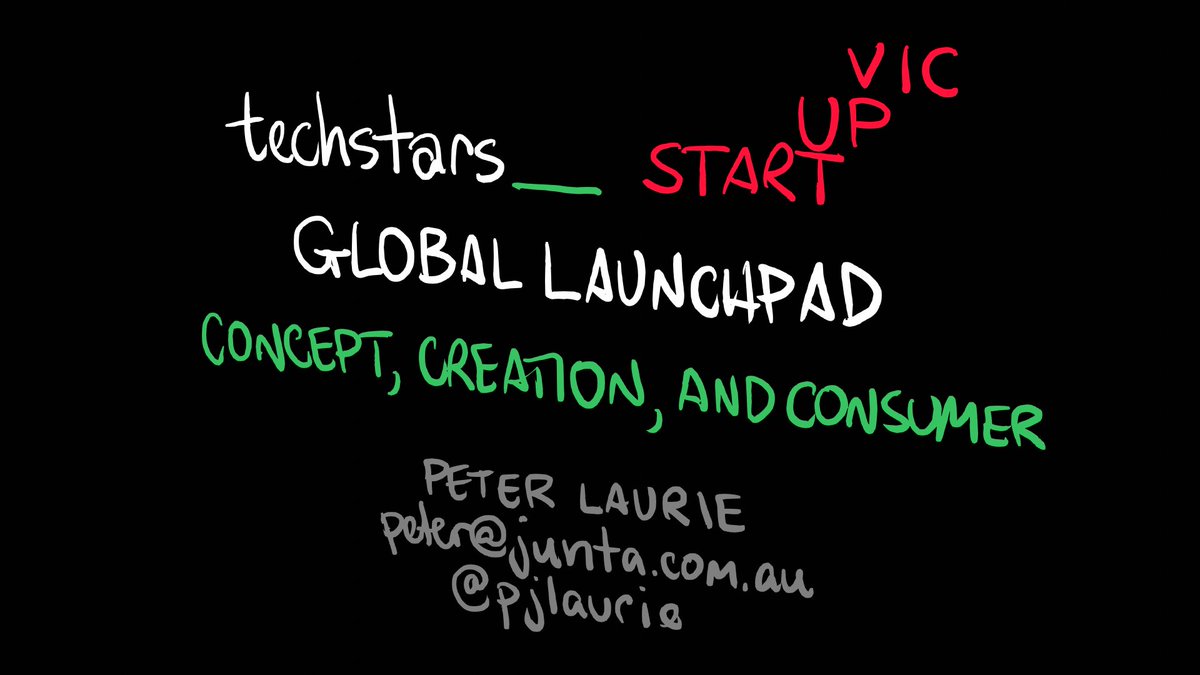 pjlaurie's tweet photo. Just did the first part of this. For @StartupVic and @techstars.

#globallaunchpad https://t.co/ps5C1XA91T