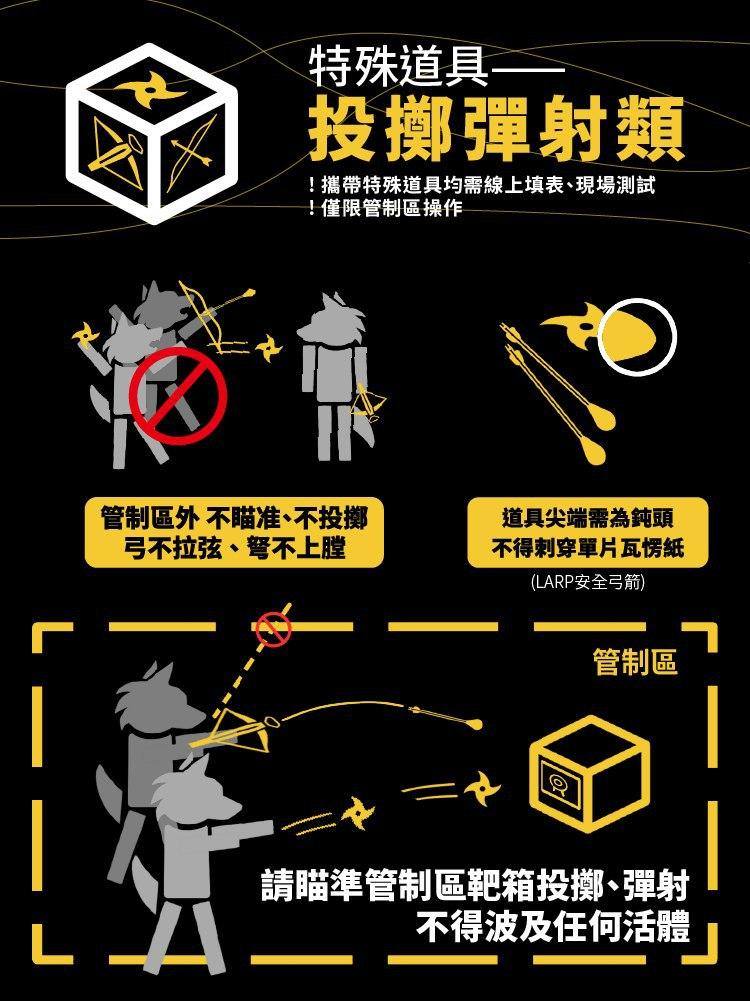 Furpoint1's tweet photo. ＊ 道具之長度、寬度、或高度不建議超出 2 公尺；
＊ 原則上不得以道具驚擾或攻擊他人、毀損物件、阻礙交通、干擾活動進行；
＊ 如發生道具毀損及遺失等情事，需證明為 FurPoint 團隊成員不當操作所致，否則概不負責；
＊ 若將道具借予他人，道具擁有者即負有監督責任。 https://t.co/MV5xaFHkP3