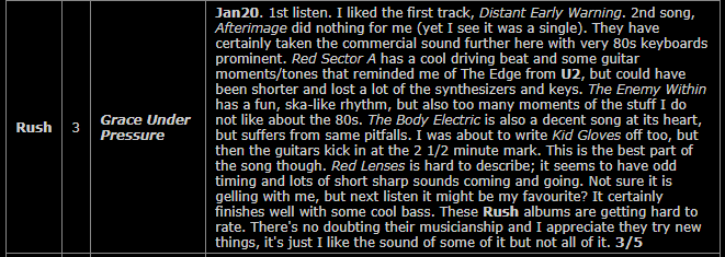 7RockLists's tweet photo. @GiraffeCyclist @Mikehomeseller It's not really, if you get my taste in music. ;)
And the fact I have to listen to and rank every #RushAlbum, not knowing any of them going into it. So, if I did it again this month, who knows the order :P
Here's what I wrote ~ #GraceUnderFire https://t.co/9Q8NpPY3Rg
