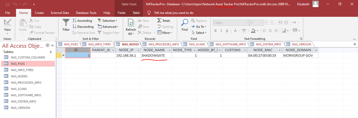 ElizabethLepor's tweet photo. @Millie__Weaver I found a Network Asset Tracker Node called #ShadowGate #TargetedIndividual #HumanAssets https://t.co/cc1Lfk4jzY