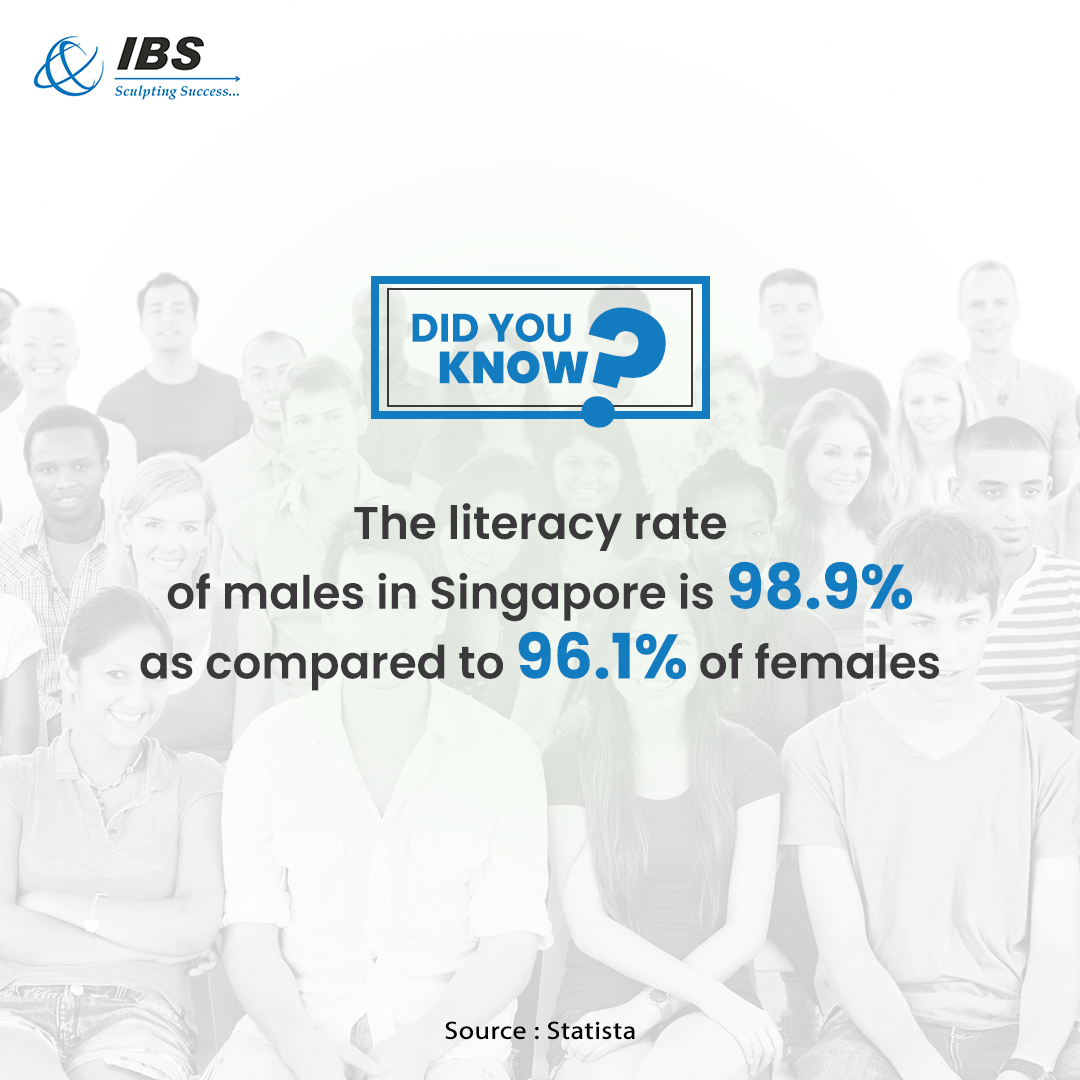 consult_IBS's tweet photo. When women are educated, their countries become stronger and more prosperous. This International Literacy Day, let us pledge to empower women and help create  an equal opportunity for them with respect to education. #InternationalLiteracyDay #LiteracyDay2020 https://t.co/TjMIybq2l3