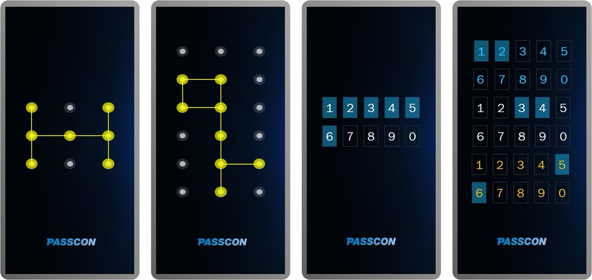 IDall one ID all Pass tweet media