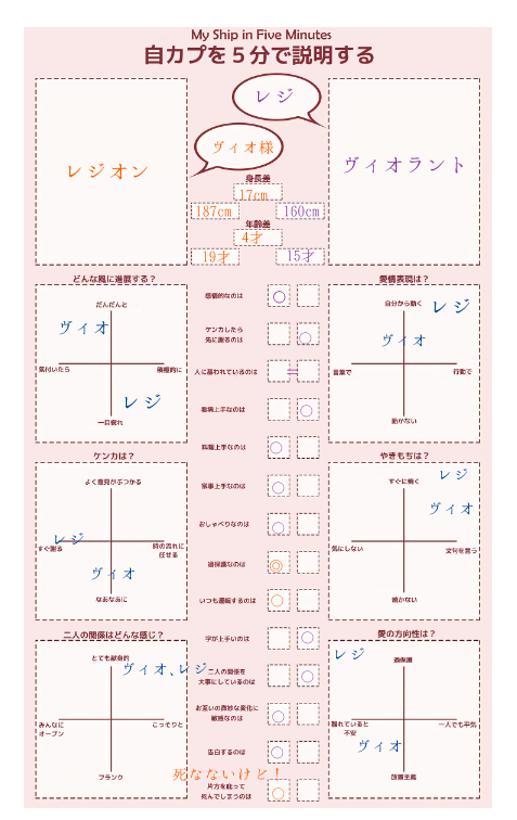 夜乃すてら Auf Twitter 自カプを5分で説明する 白銀のヴィオラントのヴィオとレジでやってみました 作成者 T Co Nnrn3ctqff