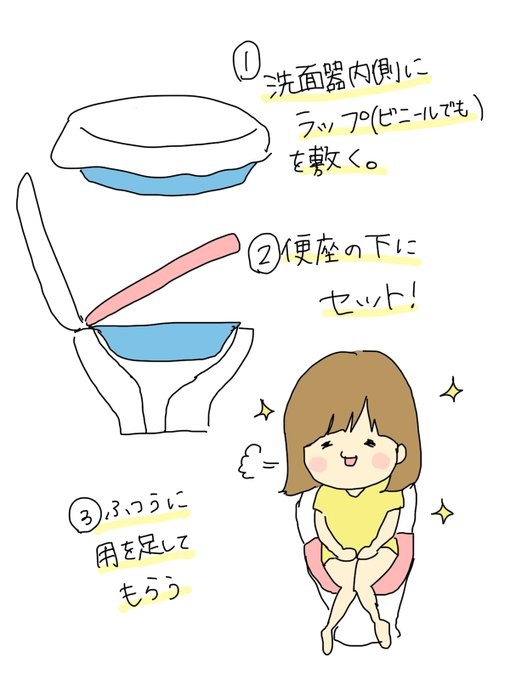 検尿のtwitterイラスト検索結果