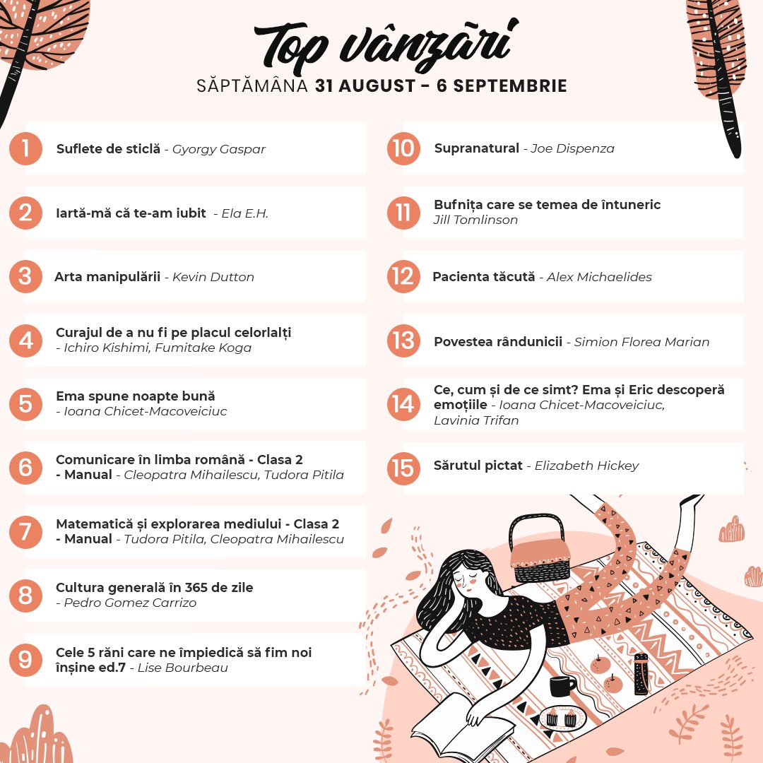 libris_ro's tweet photo. Ne pregătim pentru întâlnirea cu noi înșine, pentru întânlirea cu școala, ne plac poveștile și cărțile cu autograf 😉
https://t.co/lgRNlb4RnS https://t.co/q8VgmE0Z18