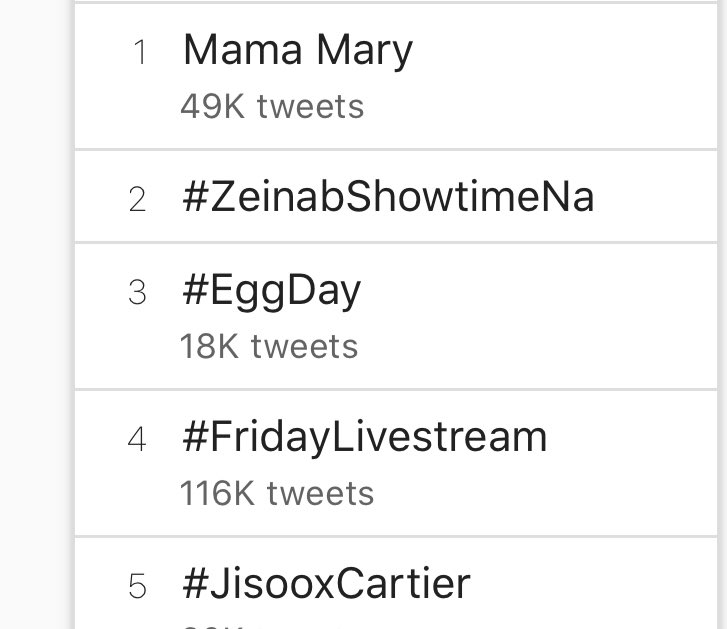 trixheyres_'s tweet photo. Yasssss number two trending tayo zebbies! Yaaaay!!

@ZeinabHarake11 

#ZeinabShowtimeNa https://t.co/DkG1khLNvO