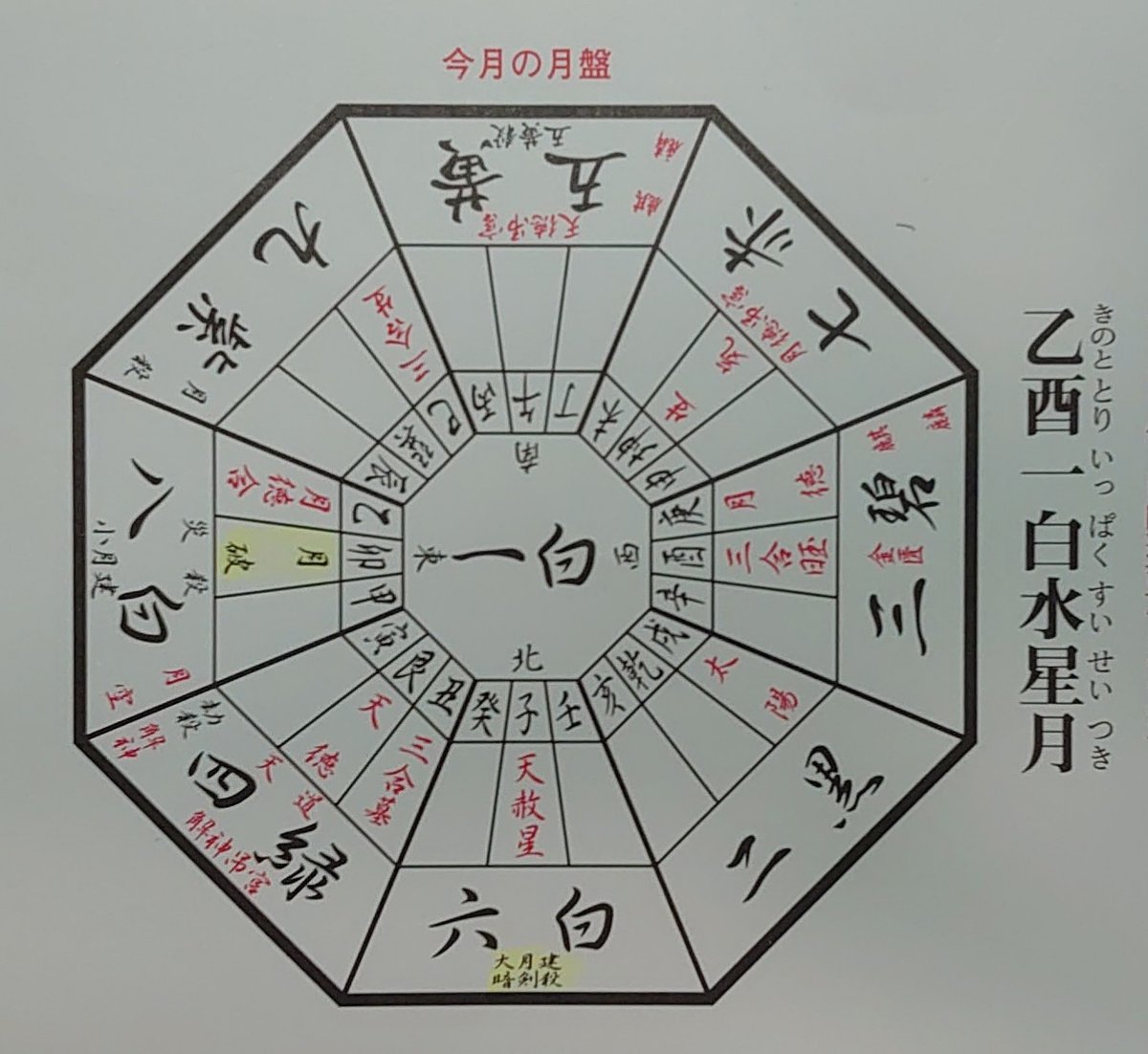 純占 ヒスイ 今日の運勢 開運吉方位 年9月の 開運吉方位 最新訂正版 ニ黒土星 三碧木星さんが10月の分抜けてました 申し訳ありません 再度ご確認くださいm M T Co Twxrxsiad8