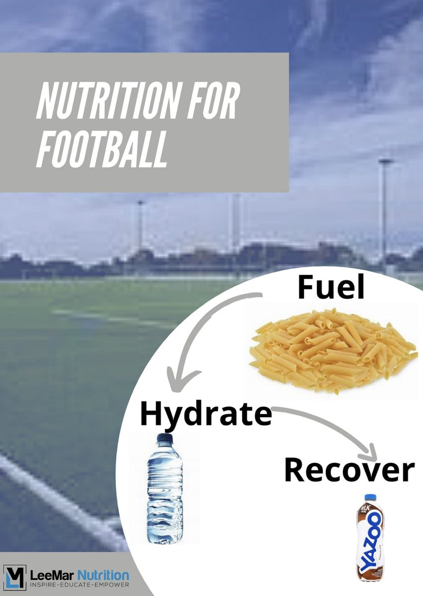 LeemarNutrition's tweet photo. ⚽️ Sports is back 🙏🏻 so I’m going to give away a freebie 

It’s great to see sports slowly getting back to normal and I even managed to get to watch some football recently, the buzz around it all is amazing. https://t.co/0qajr3w5EZ
