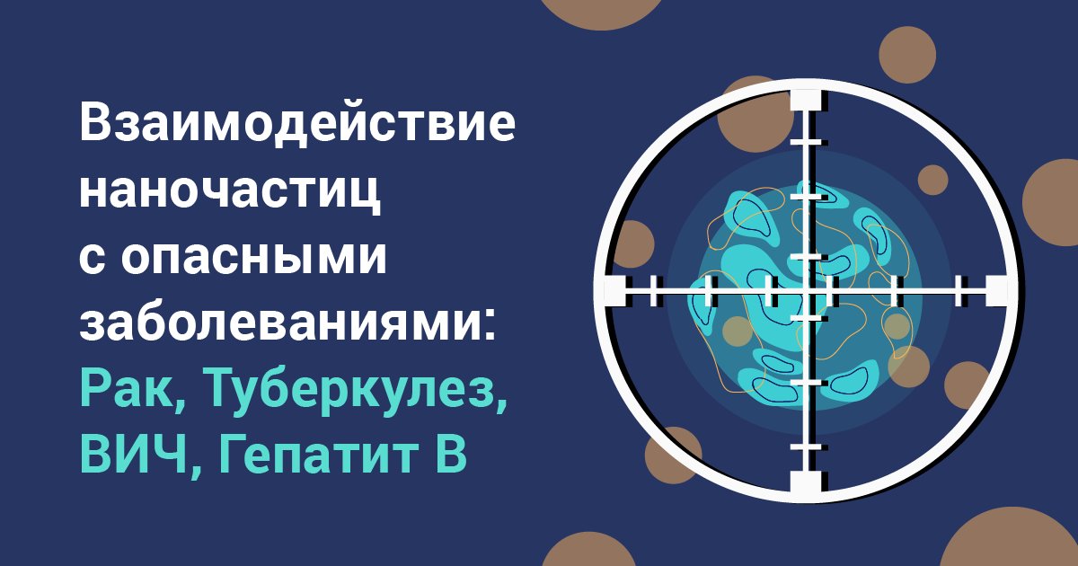 M9nmt's tweet photo. Нашей командой был подготовлен материал о взаимодействии наночастиц металлов с опасными заболеваниями.

Насколько эффективна альтернативная #медицина?

Читайте в нашем блоге: https://t.co/WcAHDZ8Jp2

#заболевания #наночастицы https://t.co/O7iDJLTDLK