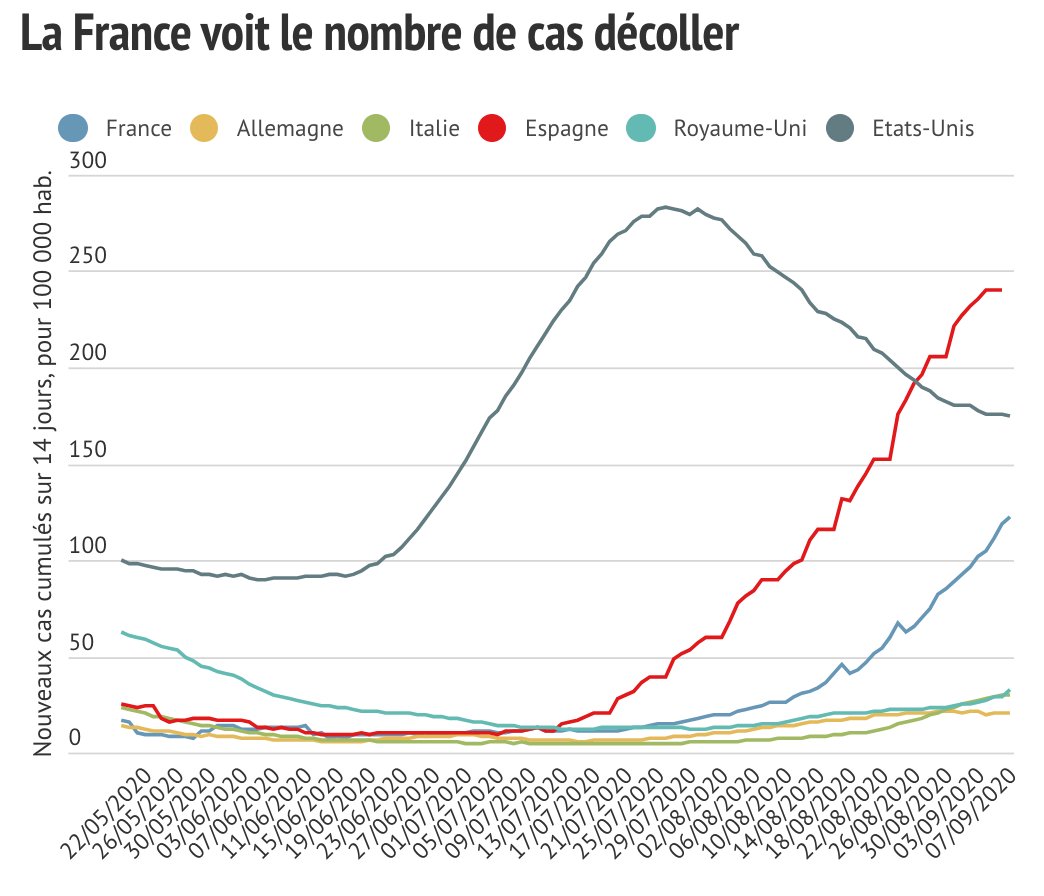 DataMatch tweet media