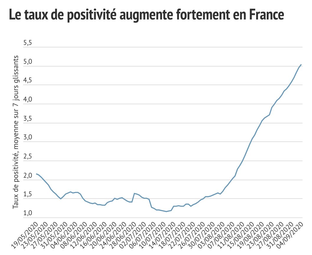DataMatch tweet media