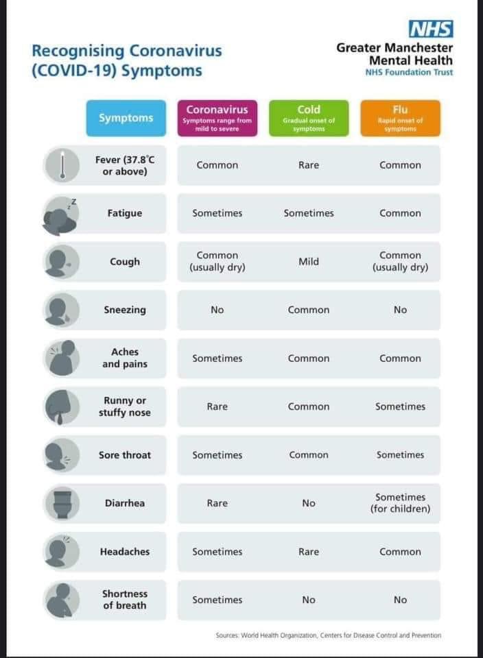 PeoplePlus NI tweet media