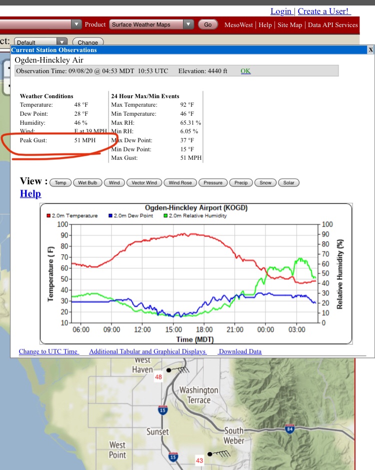 Mrscoxen21's tweet photo. 51 mph in Ogden https://t.co/MmlQKtsYgn