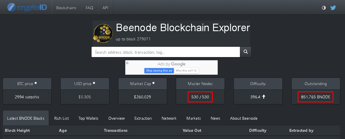 Fin_Cons's tweet image. The week of September 31-7 showed investors fixing part of their profits, minus 5 masternodes per week. Interest from miners increased, the power and complexity of the network increased, the generation of new coins was 5000. Invest in a BeeNode coin before the next upward trend.