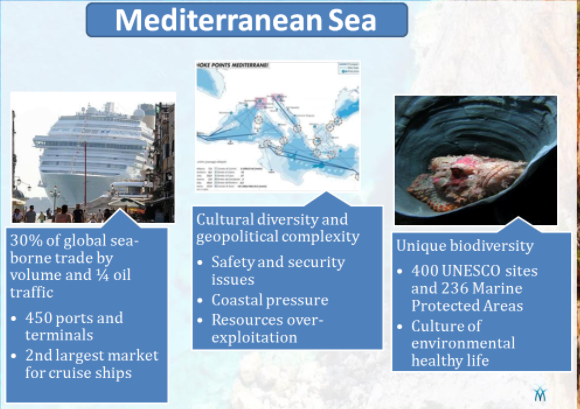 goa_on's tweet photo. How will this #seachange affect the #blueeconomy?

#MedSea #oceanacidification #OAMedHub #OAWeek2020 https://t.co/35PT04wnNz