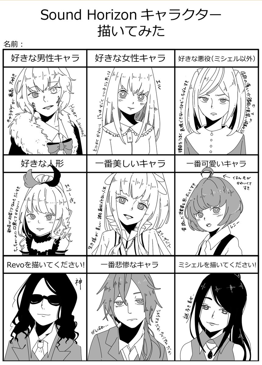 Soundhorizoncharacterdraw Trsene V Twitter
