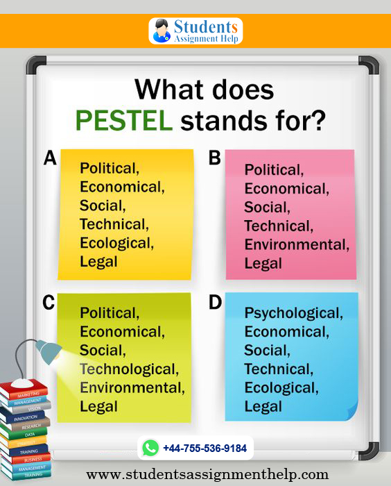 AssignmentSAH's tweet image. What does PESTEL stands for?
#psychological #economical #social #environmental #technical #ecological #legal #PESTEL #analisis #studentsassignmenthelp #pestel #pastel #empresarios #aprendizaje #formación