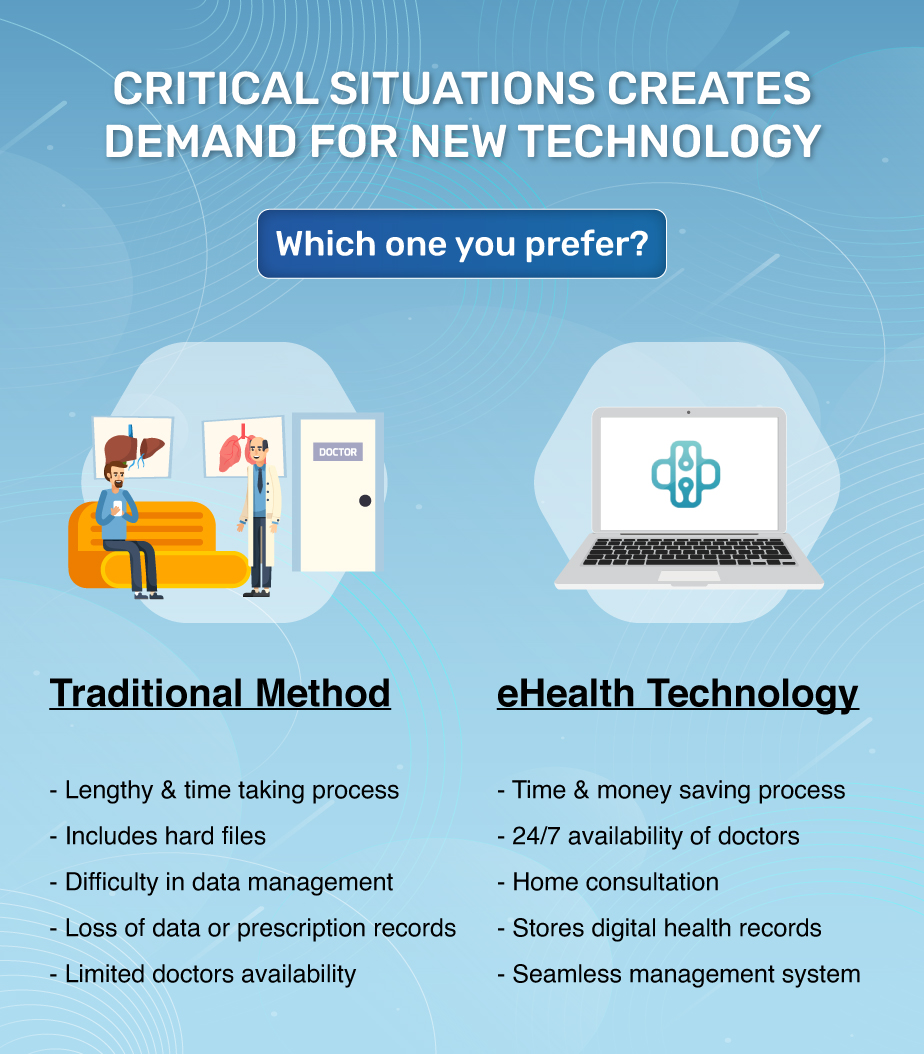 medilocks's tweet photo. Right is always right even if no one is doing it. what will be your choice here

#Medilocks #healthy #application  #Doctor  #healthcare https://t.co/WGTl3Q60JL