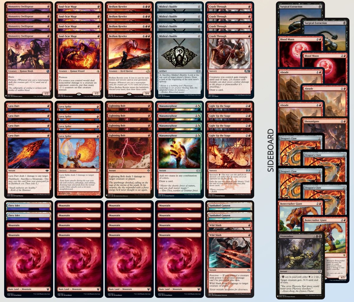Claudio_Ke01's tweet photo. Ieri presso il mio LGS di fiducia mi son portato a casa un buon 4-0 col solito MONORED Prowess by @AndreSeko86
T1) Izzet Prowess ๐ฅ๐ฅ
T2) GW Heliod combo ๐ฅโ๐ฅ
T3) BR Goblin ๐ฅโ๐ฅ
T4) Jund ๐ฅ๐ฅ
#MTGmodern #MTGLGS https://t.co/XD8ql5Hsg2