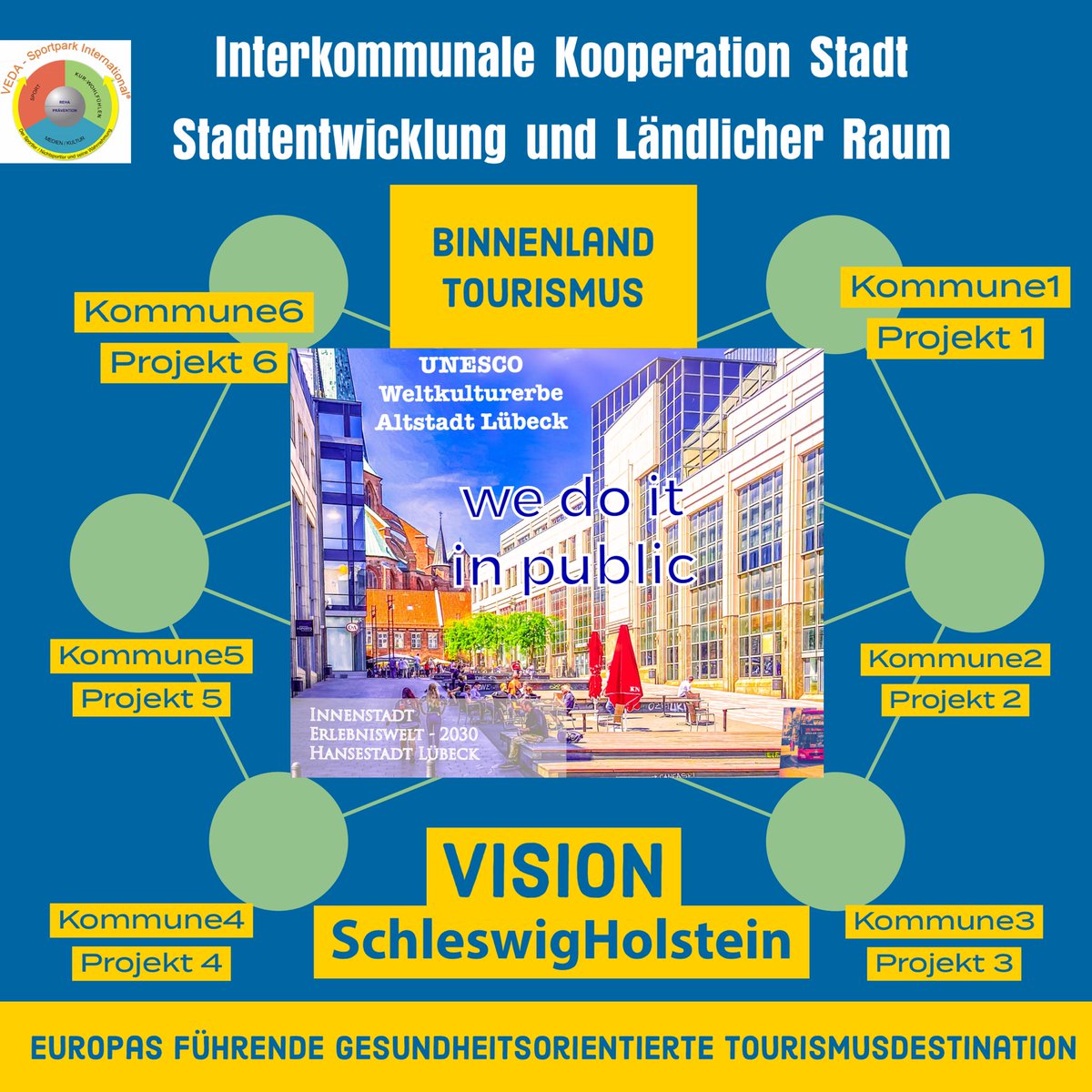 med7sportarten's tweet photo. #WhiteDeal, Zukunft der #Dörfer #Dorf #Kommunen #Gemeinden kleinere #Städte 2030 in #LändlicherRaum #LändlicheRegionen? #SchleswigHolstein #Binnenland Nicht gehobene Schätze sind zu heben, für den #Tourismus #Sporttourismus #Gesundheitsregion #Sportinfrastruktur #Glokalisierung https://t.co/VgNrW6BTa3