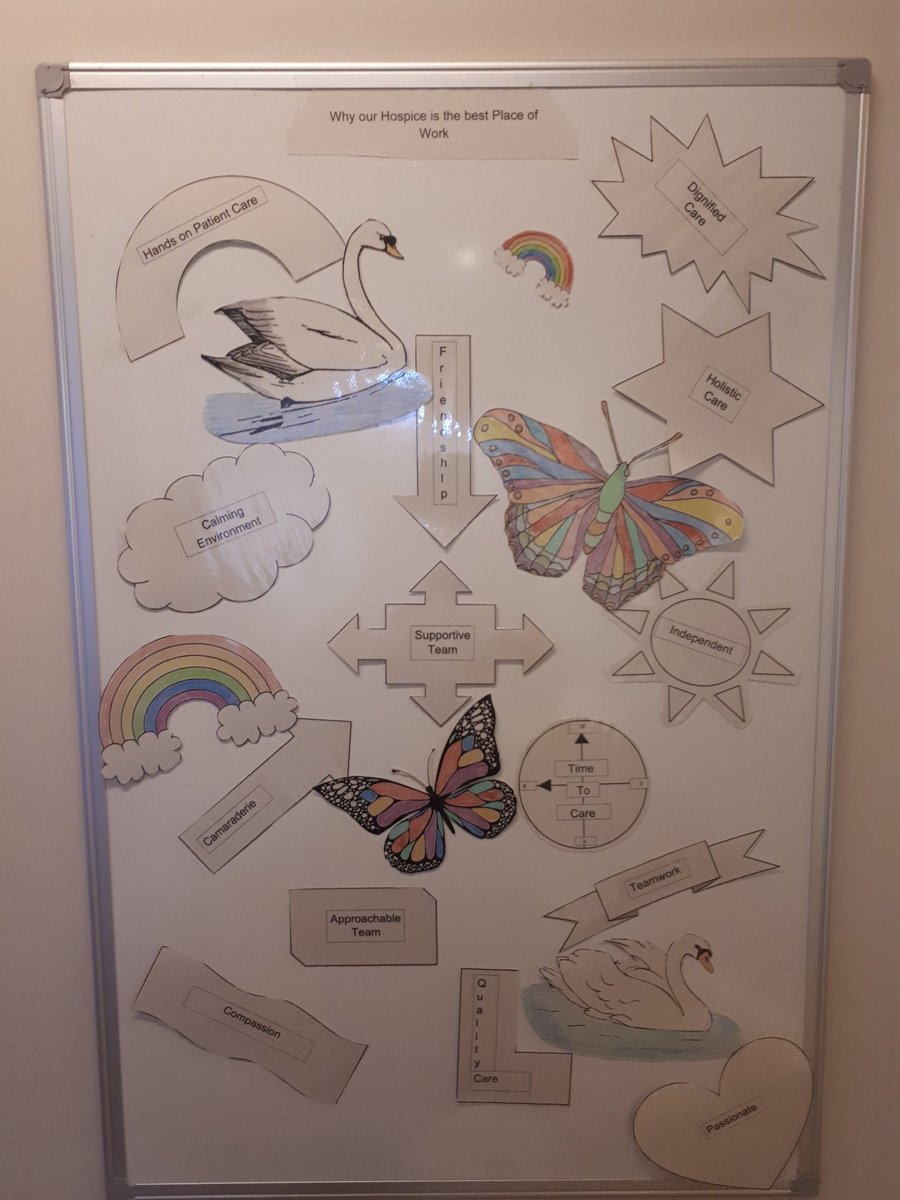 Hospice In The Hospital tweet media