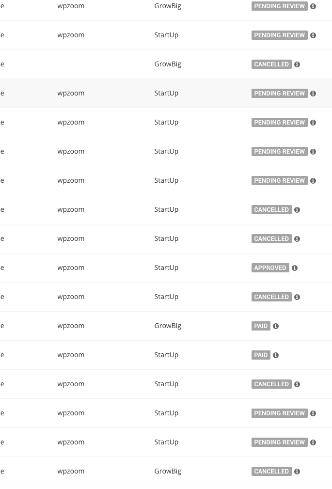 ciorici's tweet photo. Nothing hurts more than seeing how your well-deserved affiliate commissions are getting cancelled due to refunds. #passiveincome #realhardwork https://t.co/zTGFOZ3kJS