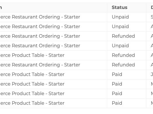 ciorici's tweet photo. Nothing hurts more than seeing how your well-deserved affiliate commissions are getting cancelled due to refunds. #passiveincome #realhardwork https://t.co/zTGFOZ3kJS