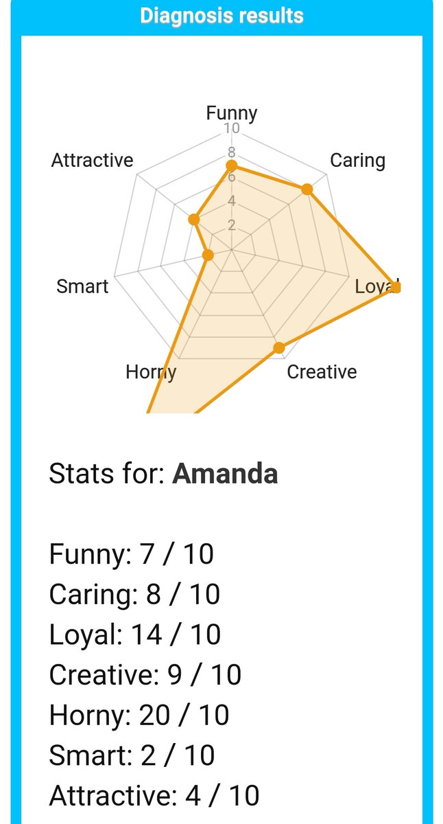 amanda_memey's tweet photo. I am more than my scorpio in mars..... #StopThisSlander https://t.co/vktzl7HyEa