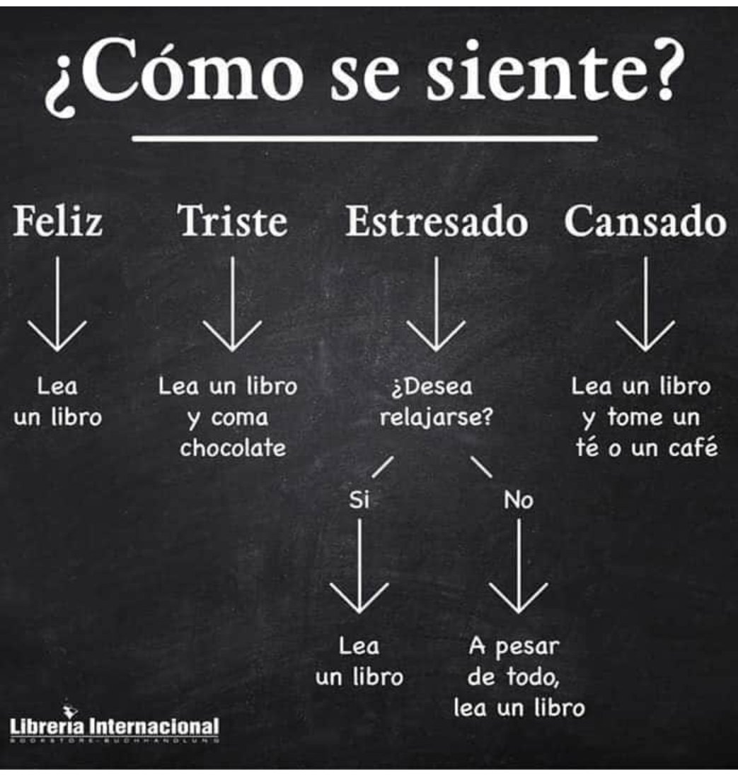 Biblio_Social's tweet photo. La solución para todo (o casi todo): #lectura https://t.co/mV5GaJTgS2