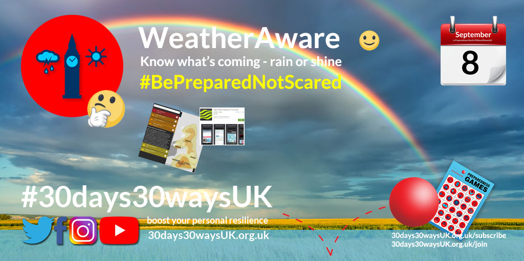 Of course, there is a lot more to explore about the nations' favourite topic. Follow  #30days30waysUK today for more on  #WeatherAware  #preparedness. Sign up for weather warnings today (3rd post in this thread).