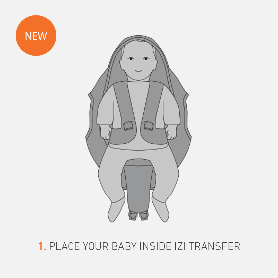 NEW: the unique and brand new transfer unit on the market: our iZi Transfer. How it works: