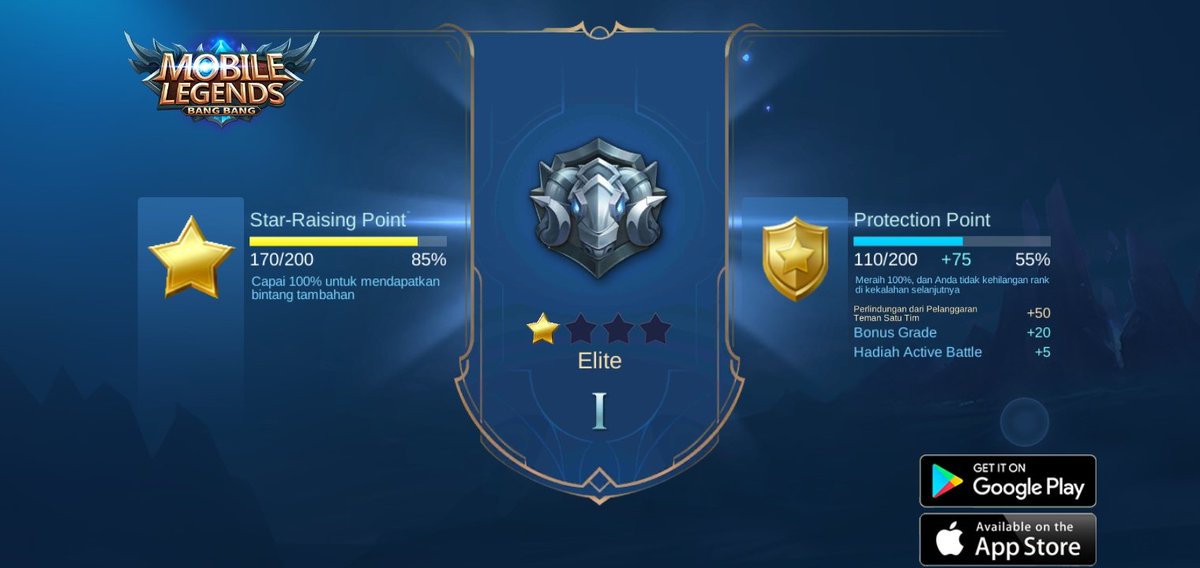 syamtekpert's tweet photo. Ayo bergabung dengan tim saya, tantang semua Player MOBA terbaik bersama! 
https://t.co/QcotYrAfRN https://t.co/2s7Q790tBd