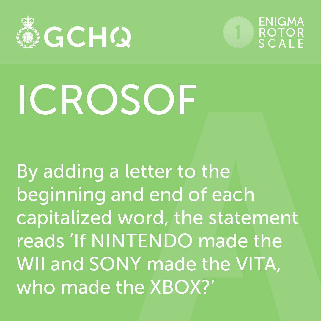 Did you need a cheat code to solve this week's #GCHQPuzzle? 🎮 Here's the answer... ⬇️