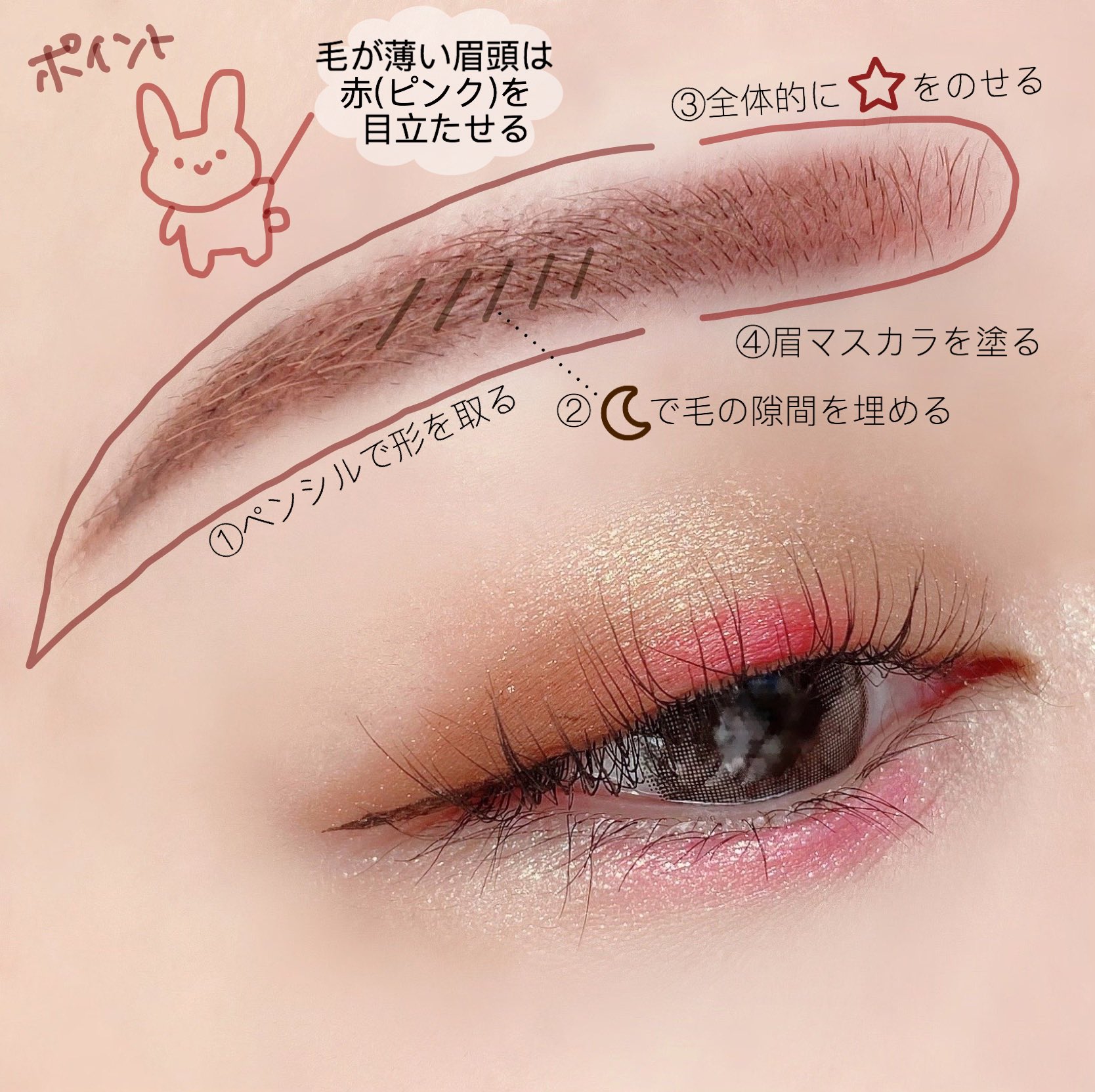 ちこえ はじめての赤眉 ピンク眉 ペンシルやリキッドを使うなら明るめブラウン こげ茶色やグレーは まずは手持ちの色で大丈夫 主役の赤 ピンク は赤系のアイシャドウで代用して似合いそうだったらアイブロウパウダーを買おう 眉マスカラは