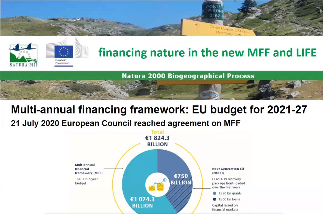BioGeoProcess's tweet photo. Frank Vassen from @EU_ENV presents the Biodiversity Strategy 2030, and funding schemes with #PAF and @LIFEprogramme which offers many opportunites for #Natura2000 #restoration @EUEnvironment @Eurosite @WURenvironment @NatureBureau #AlpineSeminar #BGP https://t.co/3iCsFrkv9C