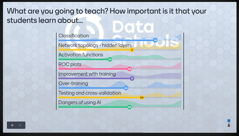 AannuuppK's tweet photo. @DataSciSchools @raphaelmcobe @CODATANews @resdatall @HughShanahan @digitalcuration @LouBezuidenhout @BinxiePeterson @jadid_sara @simonhodson99 @ictpnews Interesting Poll Questions on Day 7 of #VirtualDataTrieste20,
@DataSciSchools on Artificial Neural Networks:
- What are your plans for teaching #ANN?
- About your class?
- What are you going to teach?
- What #NeuralNetwork package will you use? https://t.co/vWTw2Zpttn