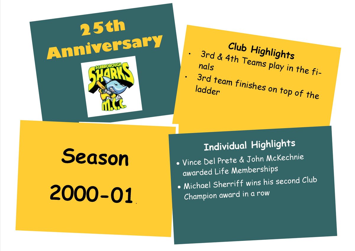 Scarborough Sharks Cricket Club tweet media