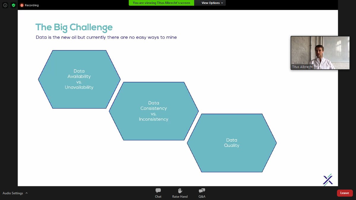 GlobalPropTech tweet media