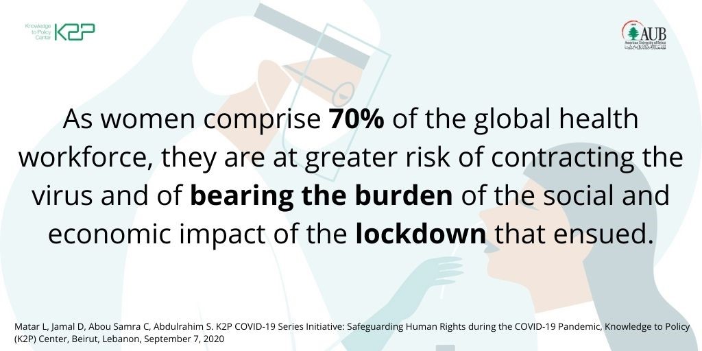 K2PCenter's tweet photo. #Health managers need to have plans to address the safety of their #FemaleHealthWorkers such as provision of psychosocial support, sexual & reproductive health services, non-performance based incentives, and childcare support.
Read More: https://t.co/vyE5GKR06K https://t.co/YbLnky55RF