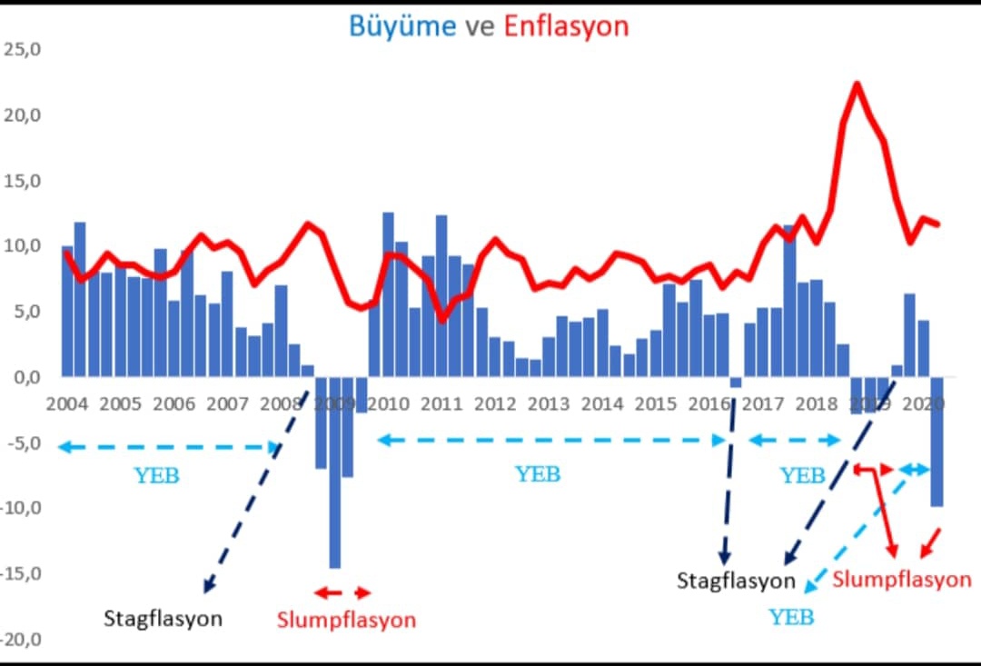 Yiğit Efe tweet media