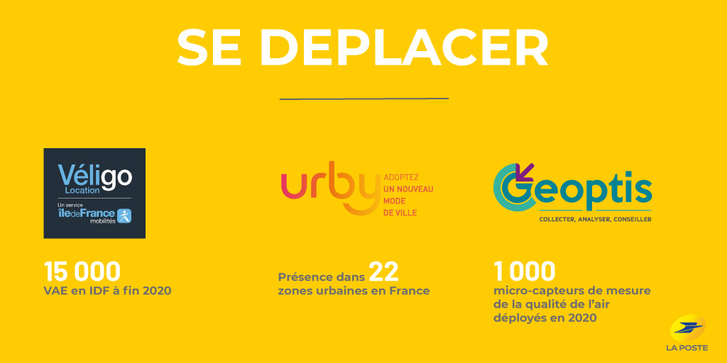 GroupeLaPoste's tweet image. RDV au le salon @PRODURABLE sur le stand #LaPoste PU61 pr découvrir nos solutions logistiques ♻️ #EcolOgic
✔️#Urby pour fluidifier les centres urbains
✔️@Veligo_Loc l’offre de vélos électriques
✔️@GEOPTIS_SAS qui mesure la qualité de l’air
+ d'infos &amp;gt;&amp;gt;…