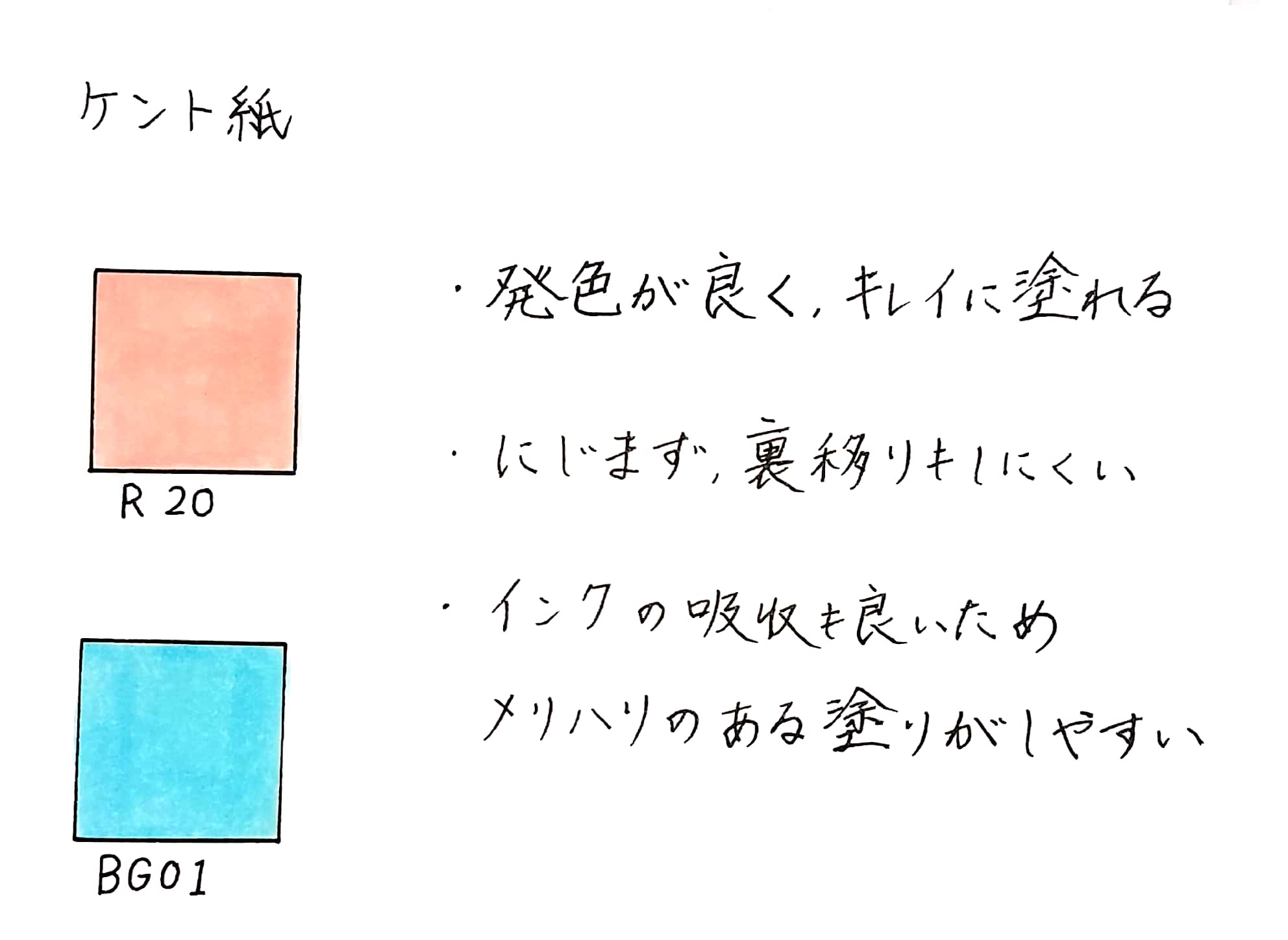 アークオアシスkyoto 紙の違いで変わる コピック攻略 コピックを初めたいけど どんな紙を選べばいいか分からない方に 今回は 4種類の紙でどういう違いかあるのか簡単に紹介します アークオアシス京都駅前店 京都 コピック 画材 豆知識
