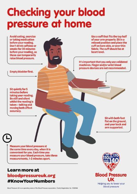 ViaductCare's tweet photo. Know your numbers week - reaching those who have high blood pressure and don’t know it, to get the treatment and support needed to bring this under control and avoid stroke, heart attacks etc. Due to social distancing you are encouraged to do your own, here are some tips https://t.co/kh5uJN4VHr